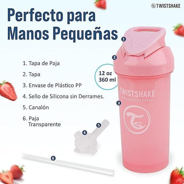 Vaso Straw cup Twistshake - Imagen 12