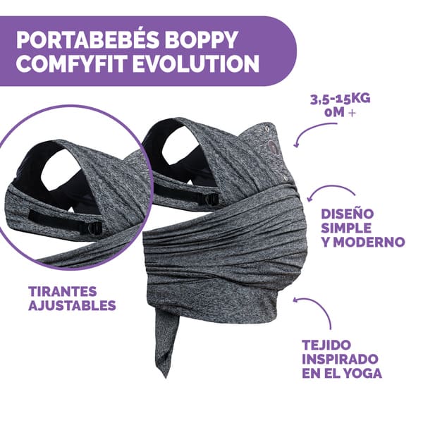 Portabebés Boppy Comfyfit Evolution Azul Chicco - Imagen 2